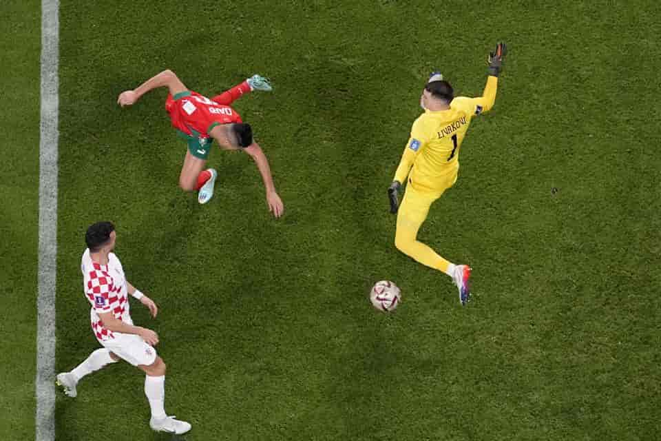 Sport last Week Part 2/2