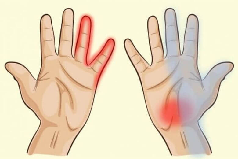 自分の手をじっくり見たことはありますか？健康を占うことができます